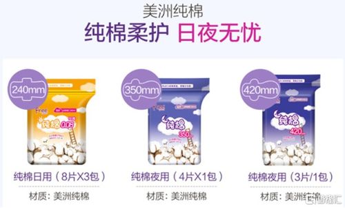 景兴健护重启A股上市，ABC Free系列卫生巾与股权投资双轮驱动