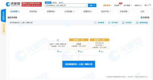 深见网络科技注销，金拱门中国股权投资成焦点