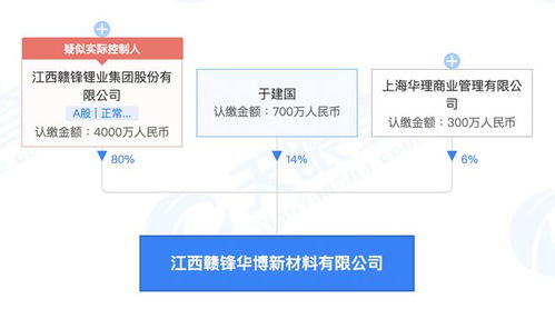 比亚迪战略投资邑文电子，深化半导体前道工艺布局